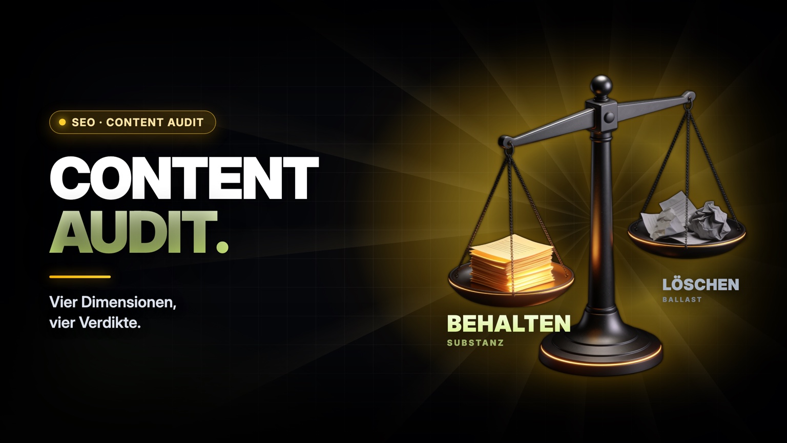 Website-Inhalte werden im Content Audit nach Performance, Aktualität und Substanz sortiert und bewertet